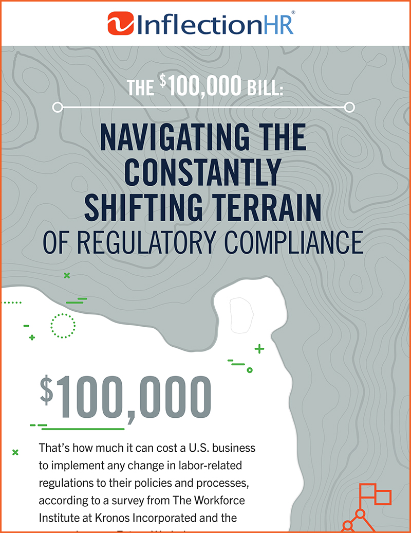 Navigating The Constantly Shifting Terrain Of Regulatory Compliance